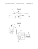 METHODS, DEVICE AND INSTALLATION FOR LOCATING A DEFECT IN AN ELECTRIC LINK diagram and image