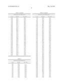 METHODS, DEVICE AND INSTALLATION FOR LOCATING A DEFECT IN AN ELECTRIC LINK diagram and image