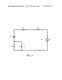 Method of Estimating Pulse Response Using an Impedance Spectrum diagram and image