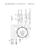 Multiple Excitation Capacitance Polling for Enhanced Electronic Capacitance Tomography diagram and image