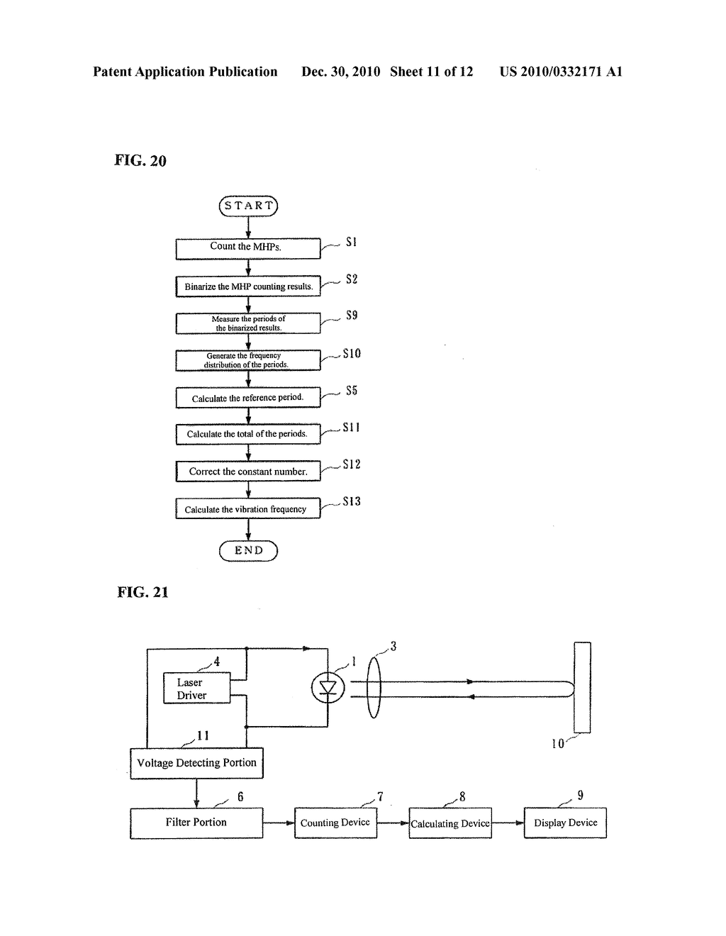COUNTING DEVICE, PHYSICAL QUANTITY SENSOR, COUNTING METHOD, AND PHYSICAL QUANTITY MEASURING METHOD - diagram, schematic, and image 12