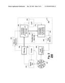 Probabilistic Estimation of a Time Interval Between Periodic Events Disturbing a Signal diagram and image