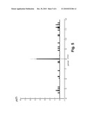 Probabilistic Estimation of a Time Interval Between Periodic Events Disturbing a Signal diagram and image