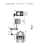 Probabilistic Estimation of a Time Interval Between Periodic Events Disturbing a Signal diagram and image