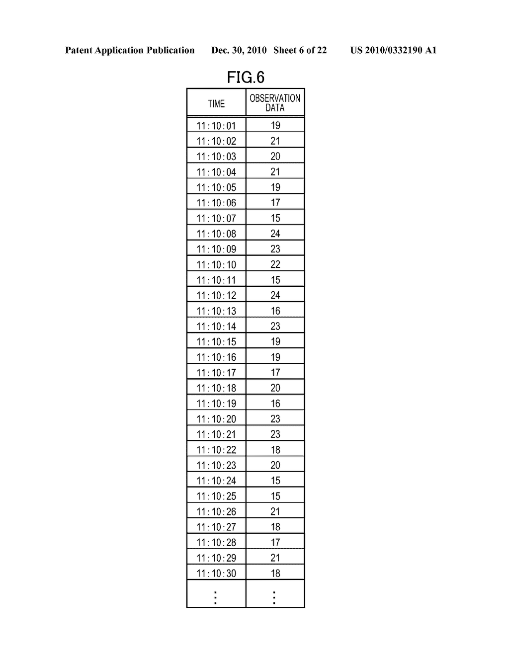 METHOD AND APPARATUS FOR NOTIFYING SENSOR OBSERVATION DATA - diagram, schematic, and image 07