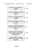 METHOD OF ESTIMATING WELL DISPOSAL CAPACITY diagram and image