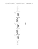 ENCODING DEVICE, DECODING DEVICE, AND METHOD THEREOF diagram and image