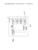 ENCODING DEVICE, DECODING DEVICE, AND METHOD THEREOF diagram and image