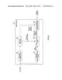 ENCODING DEVICE, DECODING DEVICE, AND METHOD THEREOF diagram and image