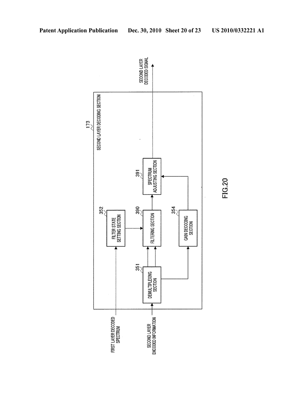 ENCODING DEVICE, DECODING DEVICE, AND METHOD THEREOF - diagram, schematic, and image 21