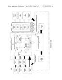 ELECTRONIC PAYMENT DELIVERY SERVICE diagram and image