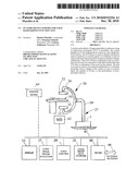 IN-VITRO DEVICE SUPPORT FOR X-RAY BASED KIDNEY FUNCTION TEST diagram and image