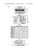 RESERVATION CHANGING SYSTEM diagram and image