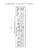 RESERVATION CHANGING SYSTEM diagram and image