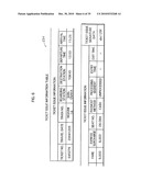 RESERVATION CHANGING SYSTEM diagram and image