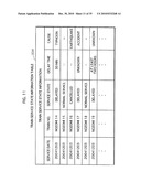 RESERVATION CHANGING SYSTEM diagram and image