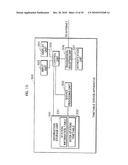 RESERVATION CHANGING SYSTEM diagram and image