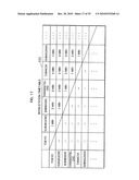 RESERVATION CHANGING SYSTEM diagram and image