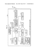 RESERVATION CHANGING SYSTEM diagram and image