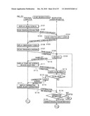 RESERVATION CHANGING SYSTEM diagram and image