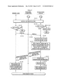 RESERVATION CHANGING SYSTEM diagram and image