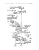 RESERVATION CHANGING SYSTEM diagram and image