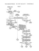 RESERVATION CHANGING SYSTEM diagram and image