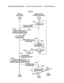 RESERVATION CHANGING SYSTEM diagram and image