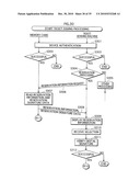 RESERVATION CHANGING SYSTEM diagram and image