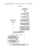 RESERVATION CHANGING SYSTEM diagram and image