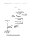 RESERVATION CHANGING SYSTEM diagram and image