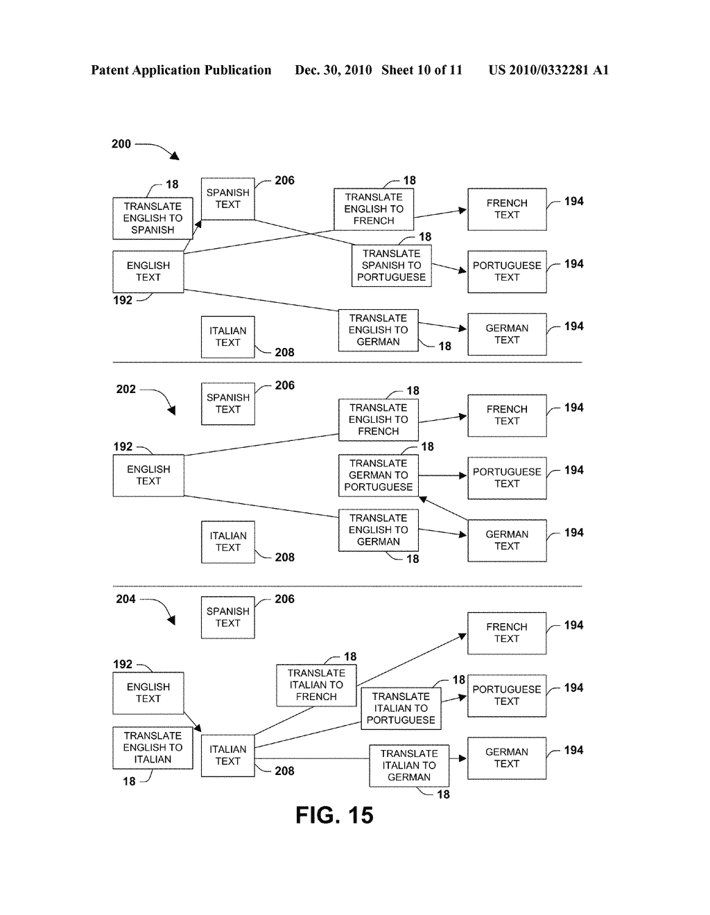 TASK ALLOCATION MECHANISMS AND MARKETS FOR ACQUIRING AND HARNESSING SETS OF HUMAN AND COMPUTATIONAL RESOURCES FOR SENSING, EFFECTING, AND PROBLEM SOLVING - diagram, schematic, and image 11