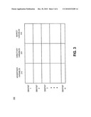 ESTIMATING BUSINESS TARGETS diagram and image