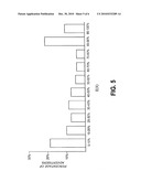 ESTIMATING BUSINESS TARGETS diagram and image