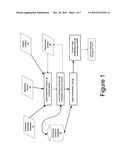 System and Method For Automated Contact Qualification diagram and image