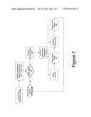 System and Method For Automated Contact Qualification diagram and image