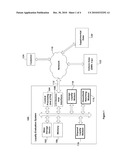 SYSTEM AND METHOD FOR EVALUATING VEHICLE PURCHASE LOYALTY diagram and image