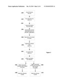 SYSTEM AND METHOD FOR EVALUATING VEHICLE PURCHASE LOYALTY diagram and image