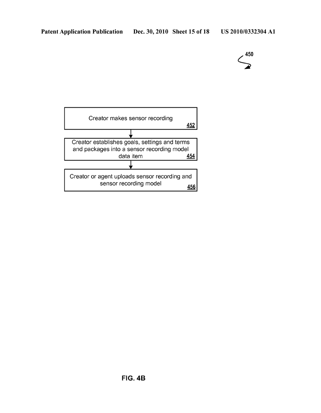 Targeting in Cost-Per-Action Advertising - diagram, schematic, and image 16