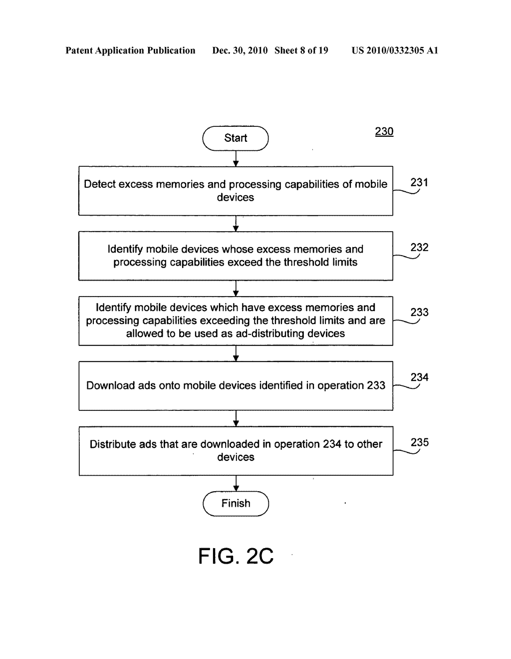 ADVERTISING ENGINE AND NETWORK USING MOBILE DEVICES - diagram, schematic, and image 09