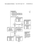 System and Method for Transacting with an Advertising Agency Participating on an Advertising Exchange diagram and image