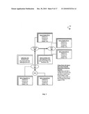 System and Method for Transacting with an Advertising Agency Participating on an Advertising Exchange diagram and image