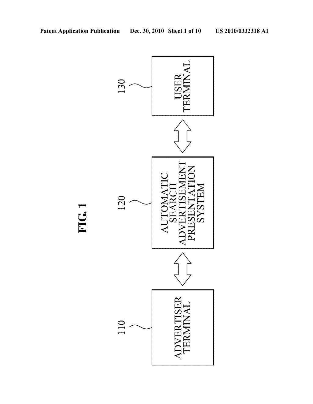 METHOD FOR EXPOSING AUTOMATIC SEARCH ADVERTISEMENT AND SYSTEM THEREOF - diagram, schematic, and image 02