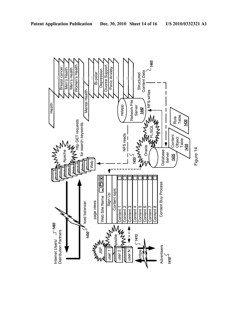 Method and System for Providing Advertising Through Content Specific Nodes Over the Internet - diagram, schematic, and image 15