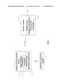 Advertisement consumer system for a mobile communications device diagram and image