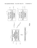 Advertisement consumer system for a mobile communications device diagram and image