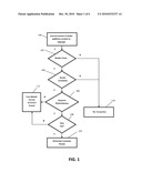 UNIVERSAL ONE-CLICK ONLINE PAYMENT METHOD AND SYSTEM diagram and image