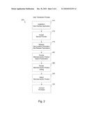 SYSTEM AND METHOD FOR LOCATION BASED MOBILE COMMERCE diagram and image