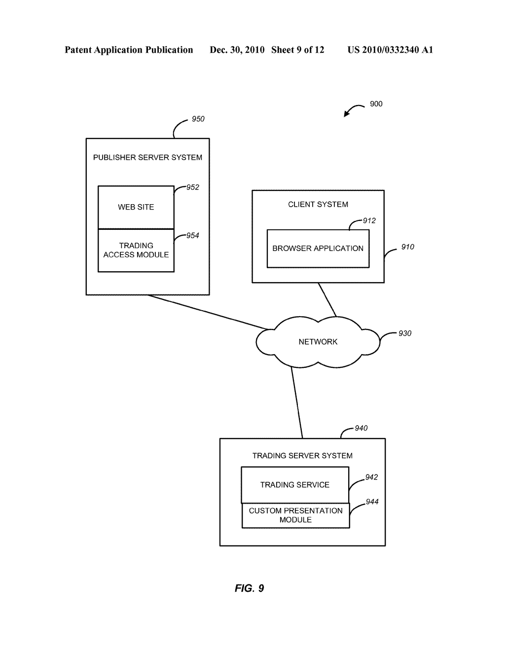 METHOD AND SYSTEM TO FACILITATE ON-LINE TRADING - diagram, schematic, and image 10