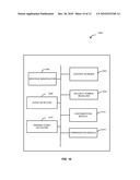 METHOD AND SYSTEM TO FACILITATE ON-LINE TRADING diagram and image